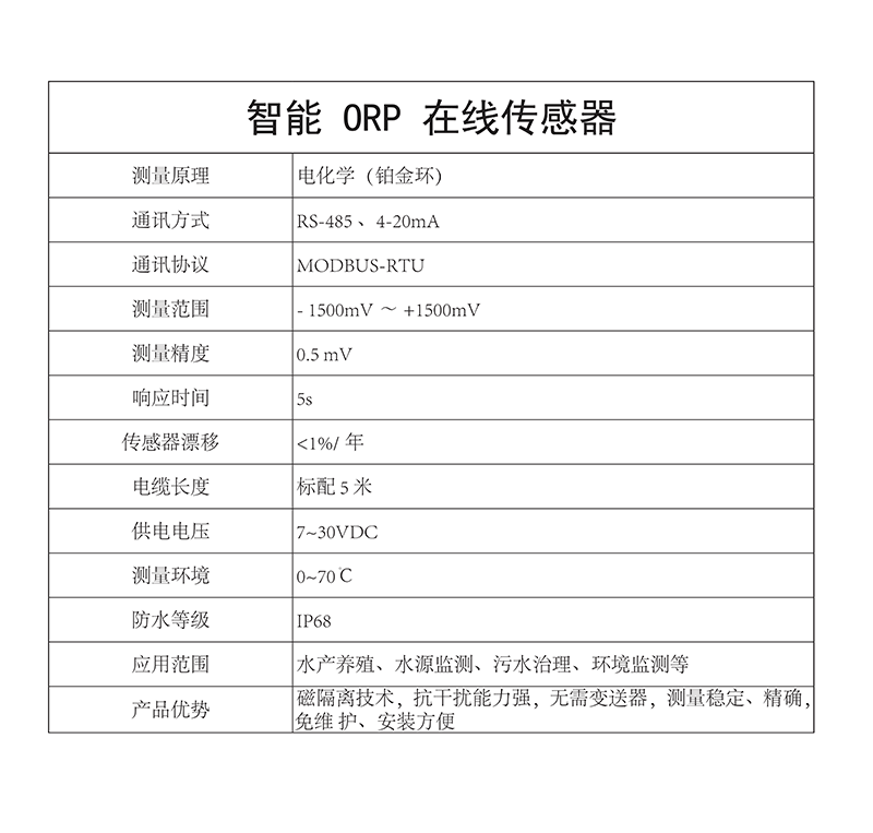 智能ORP传感器技术参数