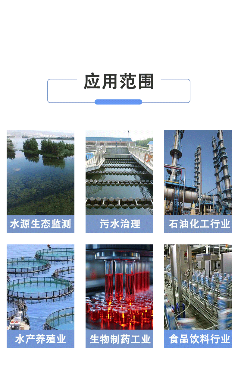 水质在线监测仪应用范围