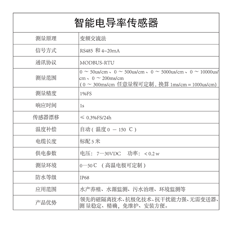 电导率传感器技术参数
