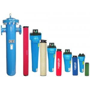 管道精密过滤器