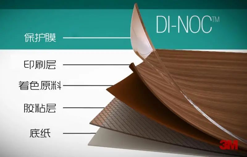 家具膜 家具膜