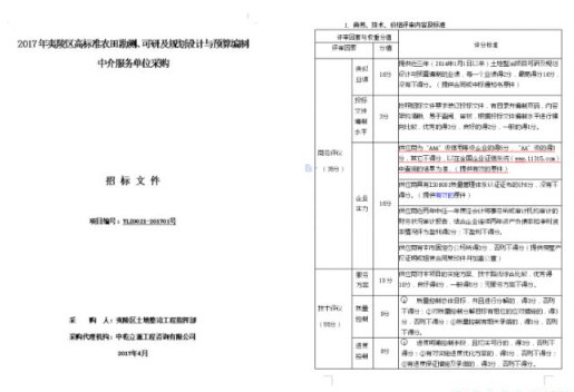 夷陵区土地整治工程指挥部依托绿盾征信进行诚信招标