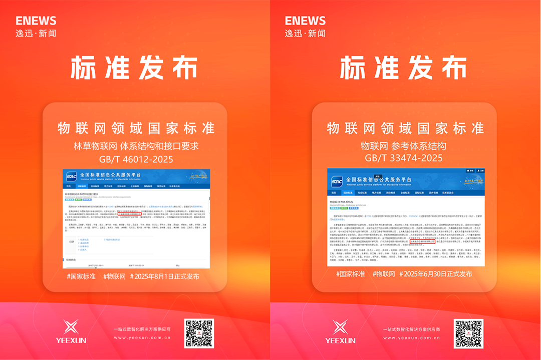 逸迅科技参与起草的两项物联网领域相关国家标准正式发布