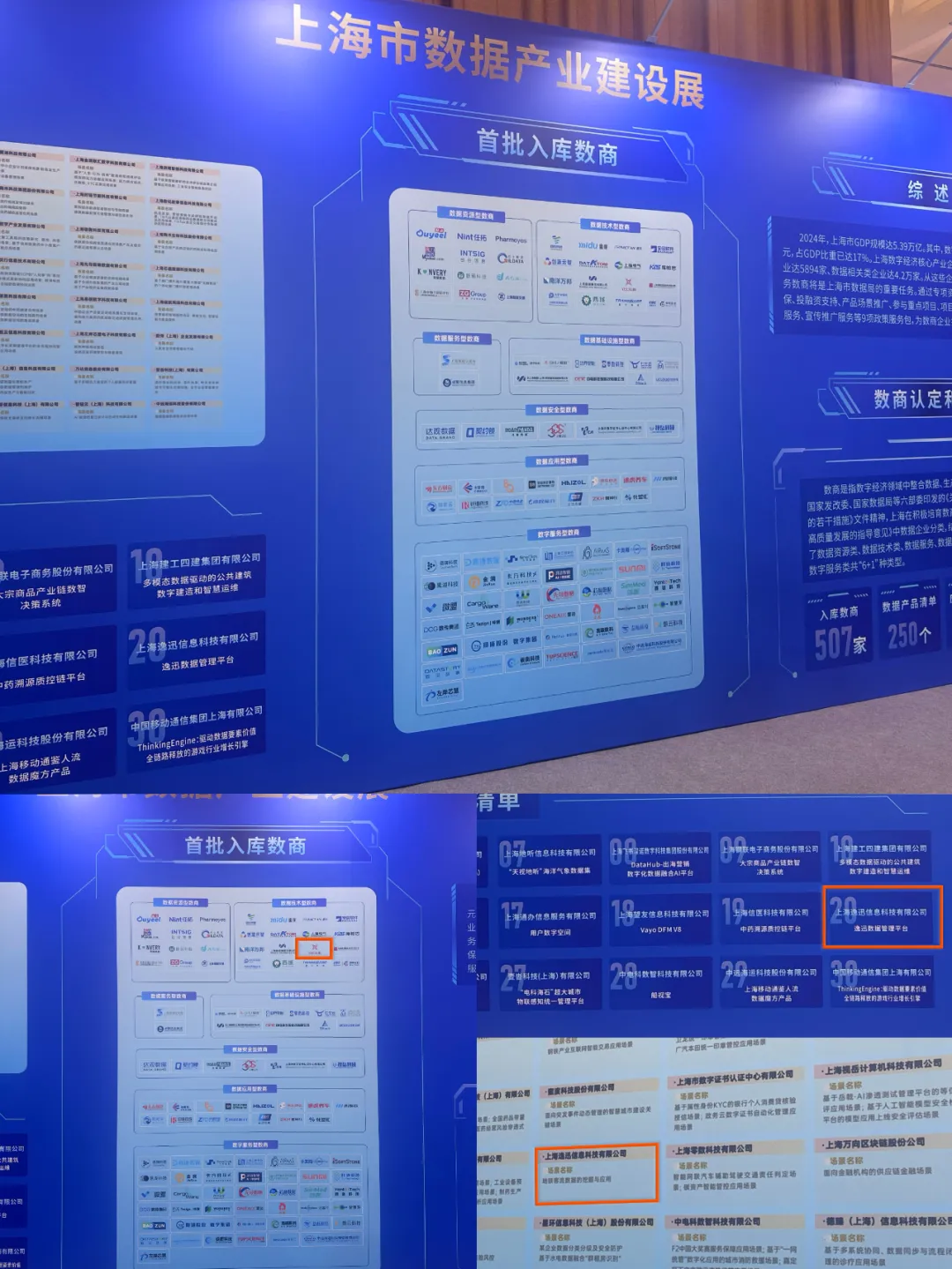 逸迅科技入选“2025年度上海市数商企业优秀产品”名单，助推数据产业高质量发展