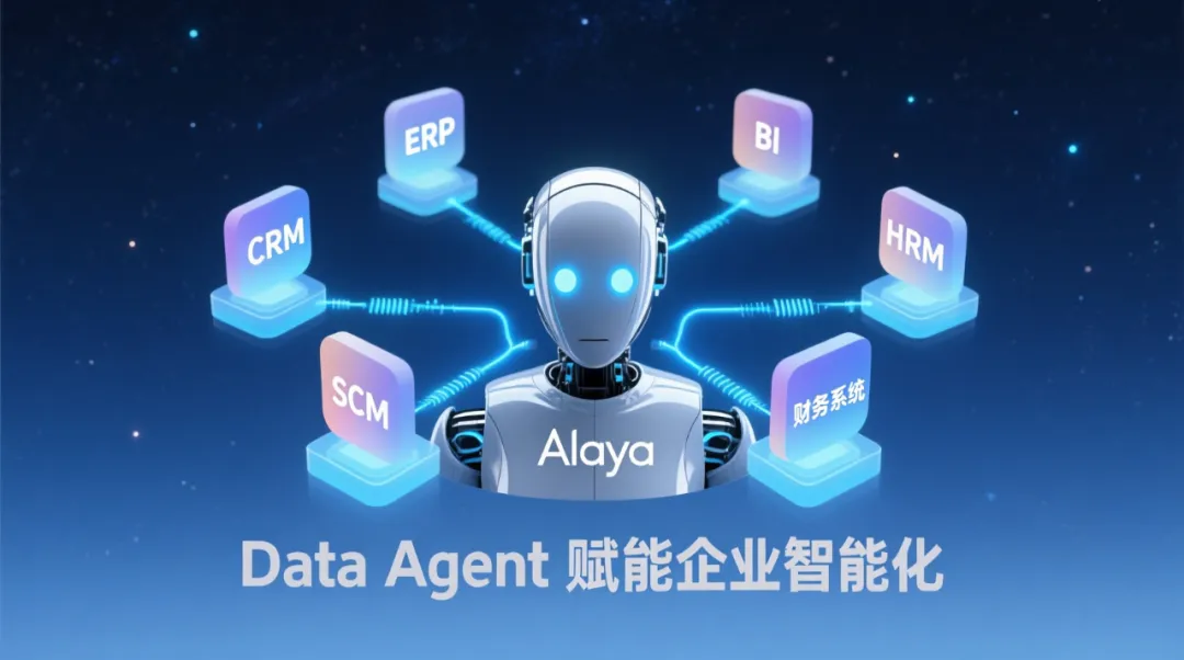 Alaya：唤醒沉睡数据，为您构建专属的企业级Data Agent平台｜产品功能篇
