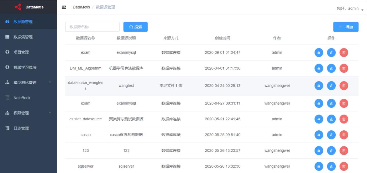 
	&nbsp;
数 据 源 管 理&nbsp; 
