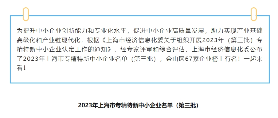 上海市经济信息化委公布了2023年上海市专精特新中小企业名单（第三批）肇民科技子公司榜上有名