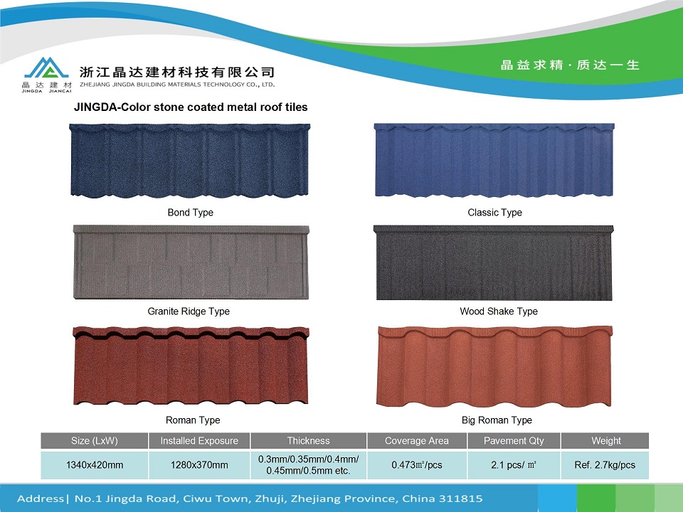 Stonce coated metal roof tiles