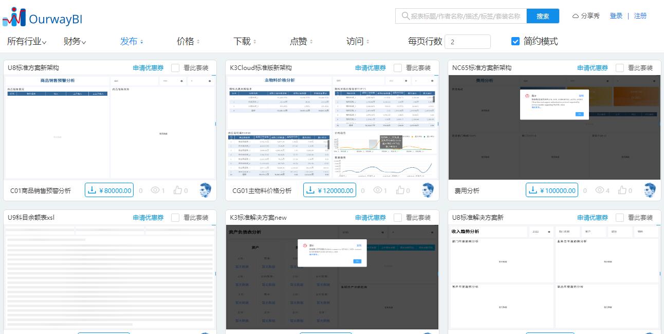 奥威BI财务分析