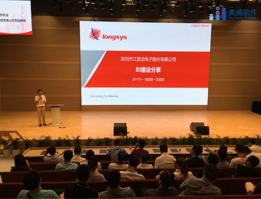 大数据可视化平台,BI建设