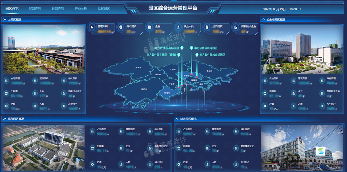 奥威BI智慧园区项目 奥威BI智慧园区项目