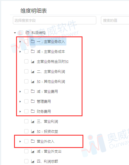 可视化分析工具 可视化分析工具