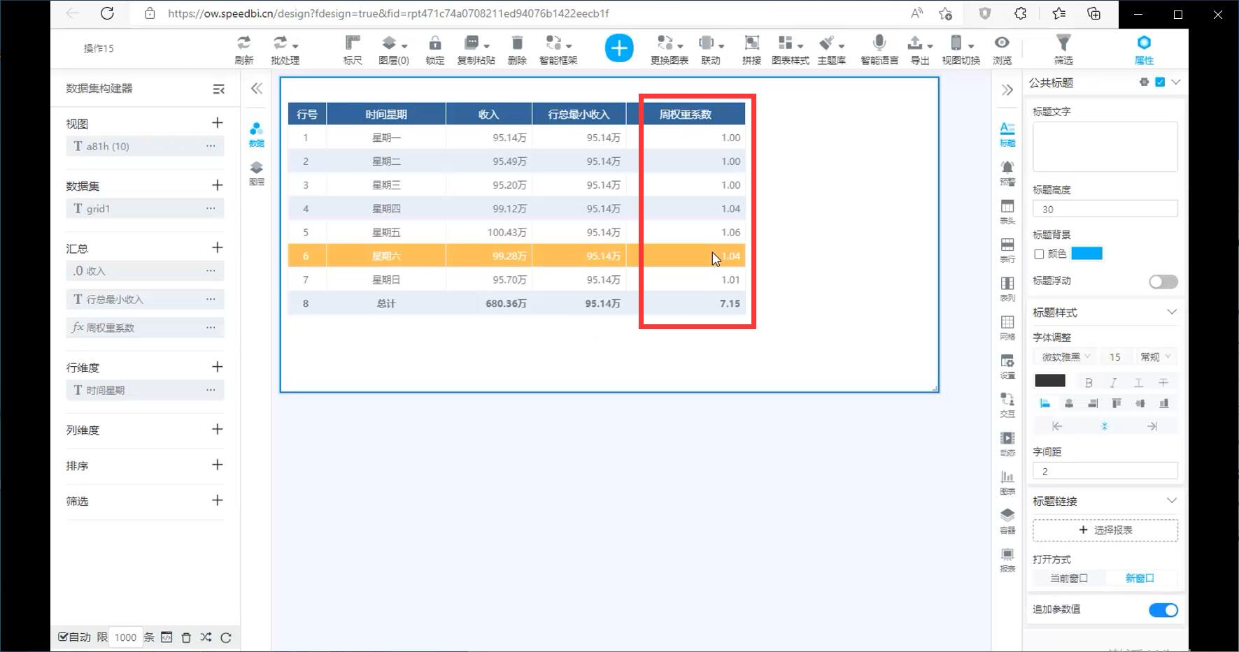 bi零售数据分析