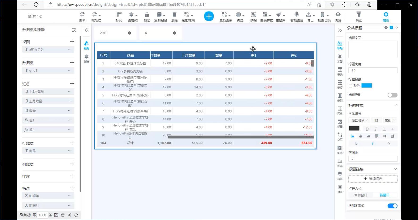 奥威BI数据分析工具 奥威BI数据分析工具
