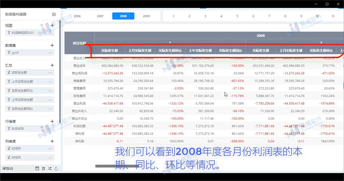 奥威bi软件