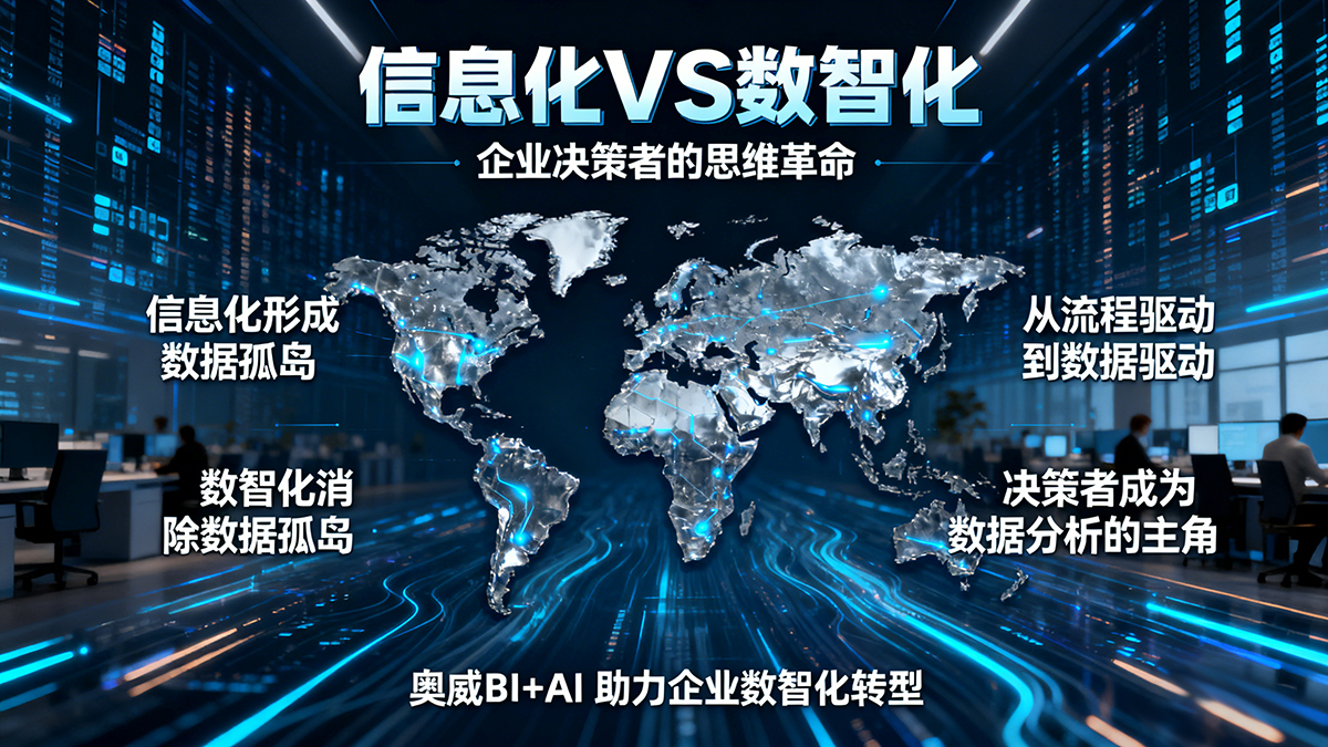 从信息化到数智化：企业决策者的思维革命