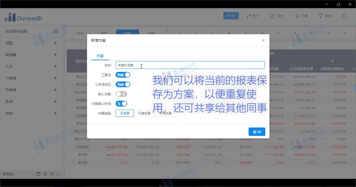 奥威bi软件