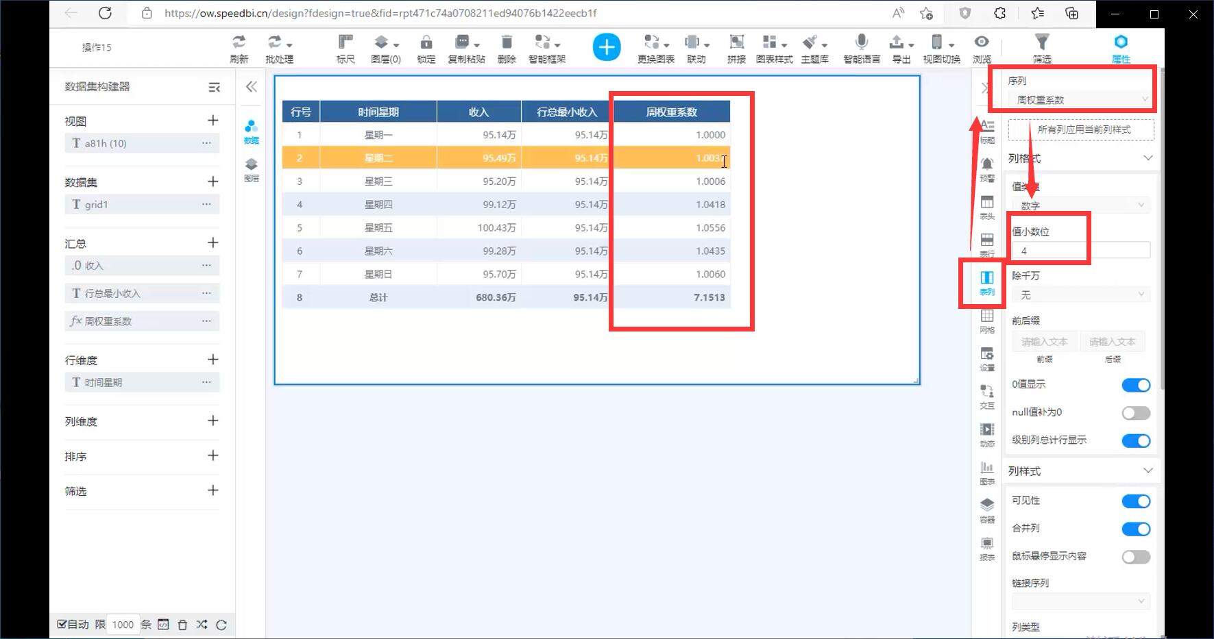 bi零售数据分析