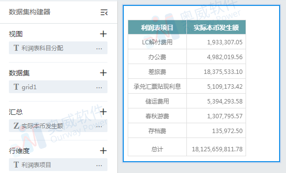 可视化分析工具