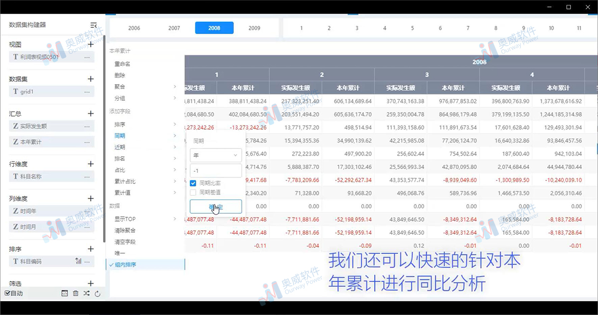 奥威bi软件