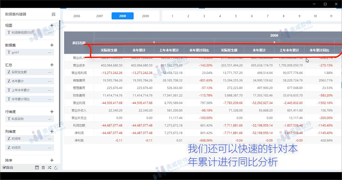 奥威bi软件