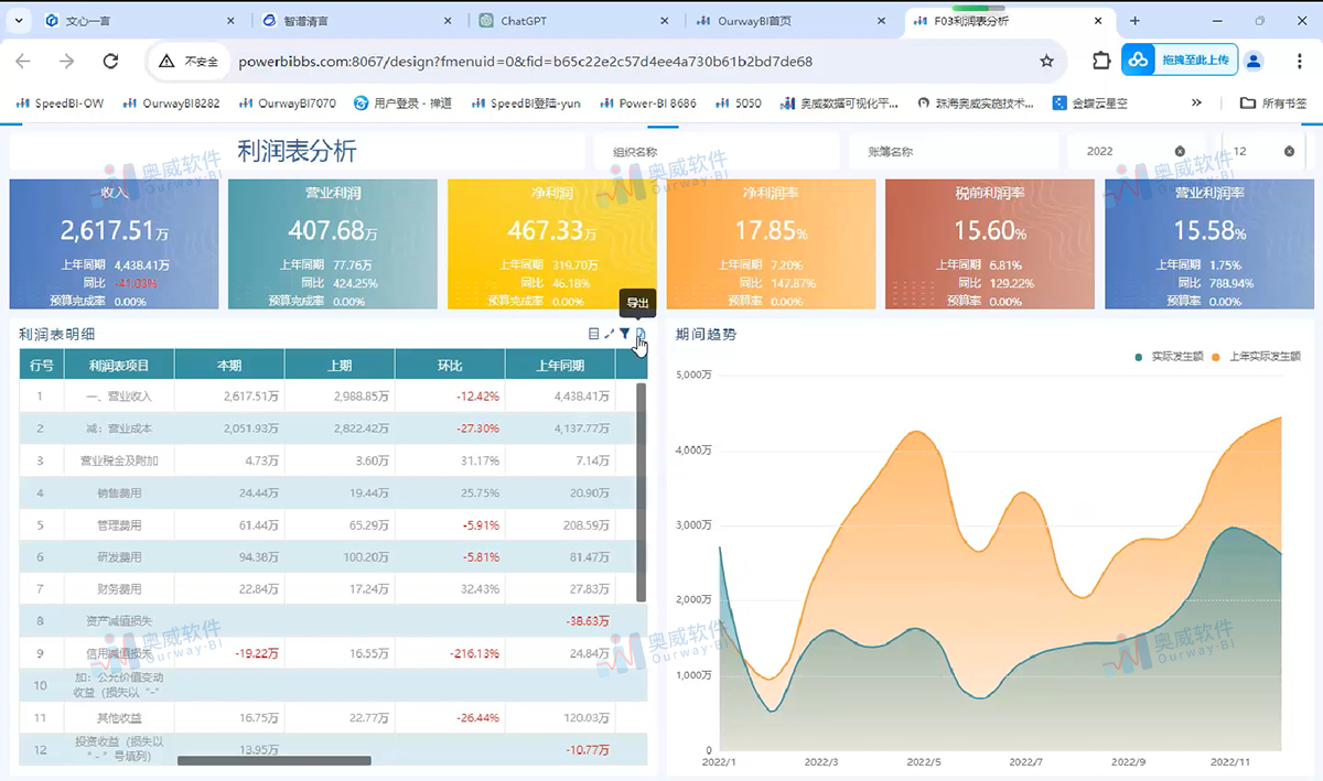 金蝶数据分析报表 金蝶数据分析报表