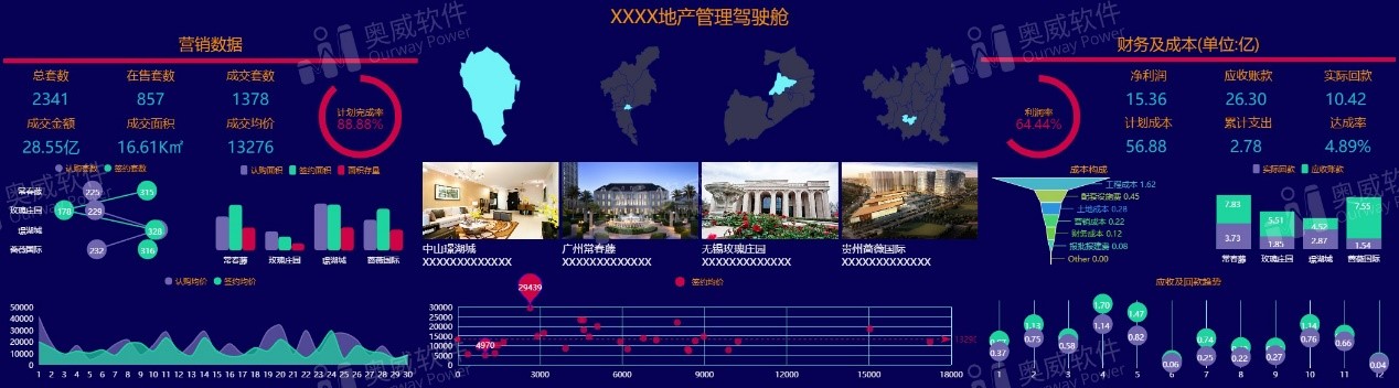 数据可视化工具