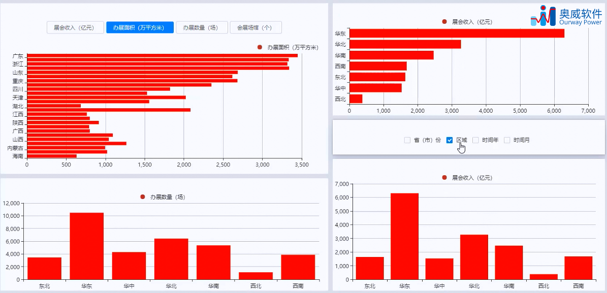 可视化分析工具