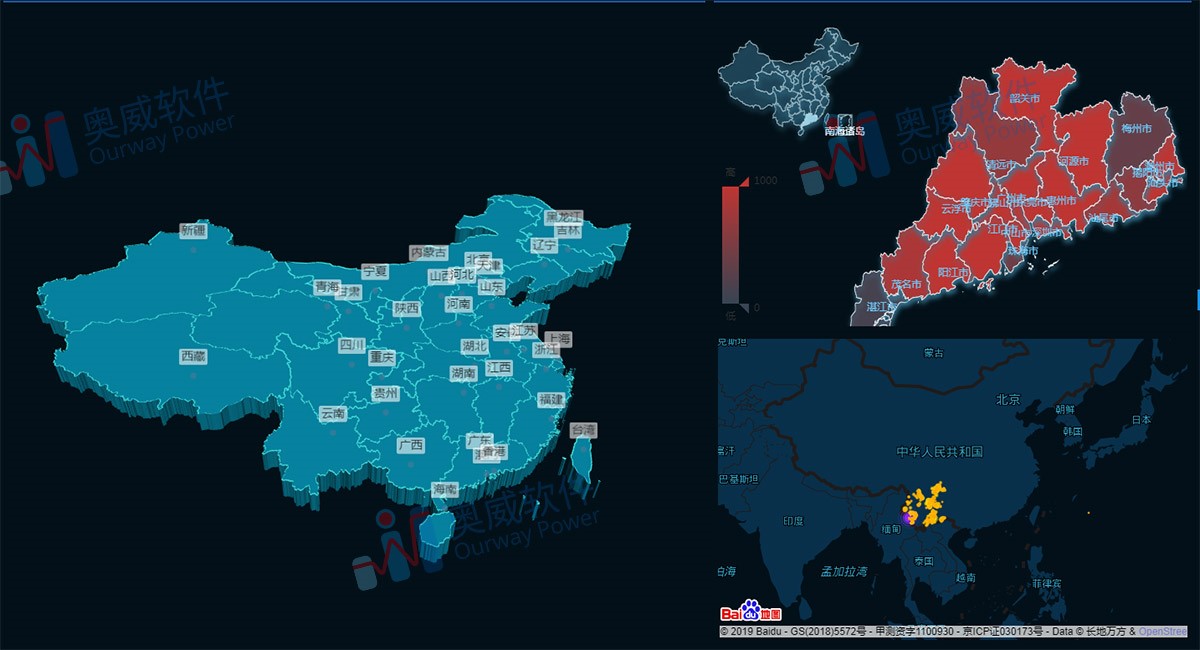 可视化分析平台