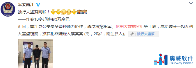 大数据可视化分析工具