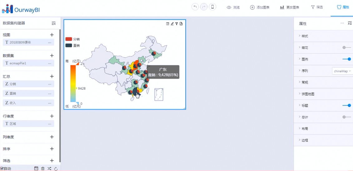 商业智能工具 商业智能工具