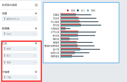 大数据可视化分析平台