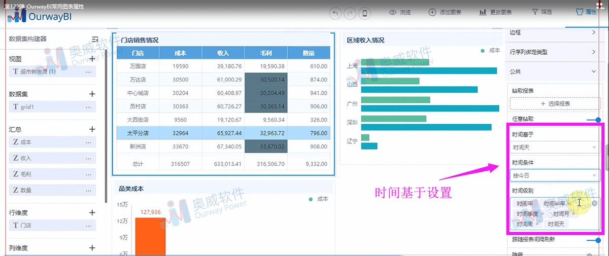 数据可视化工具