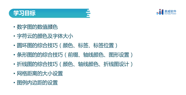 数据分析BI工具