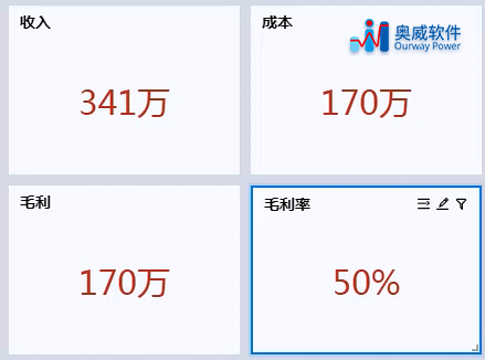 数据可视化工具