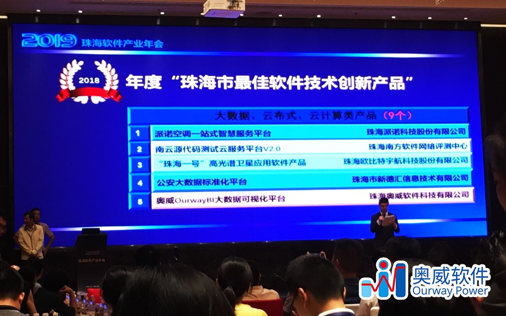 大数据可视化分析 大数据可视化分析