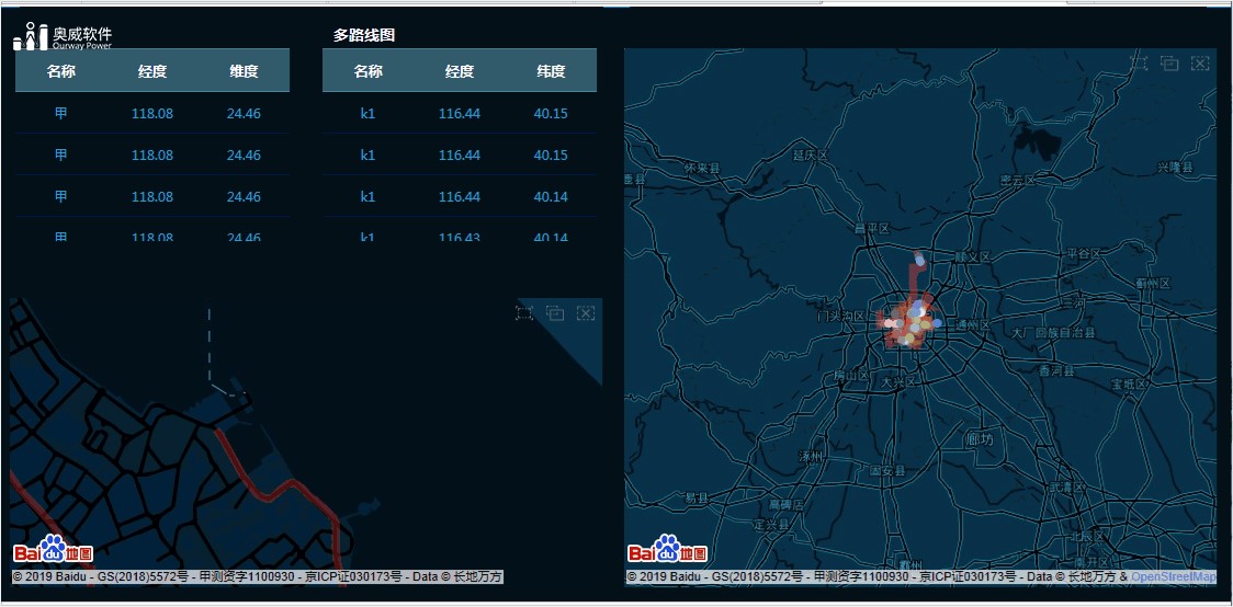 BI报表工具 BI报表工具