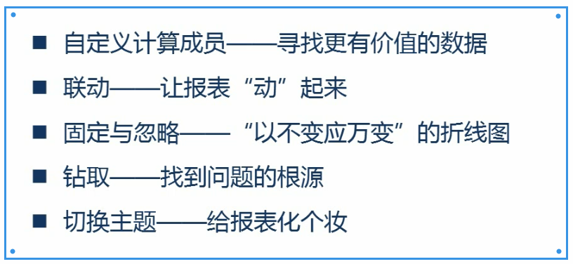 超市百货BI解决方案 超市百货BI解决方案