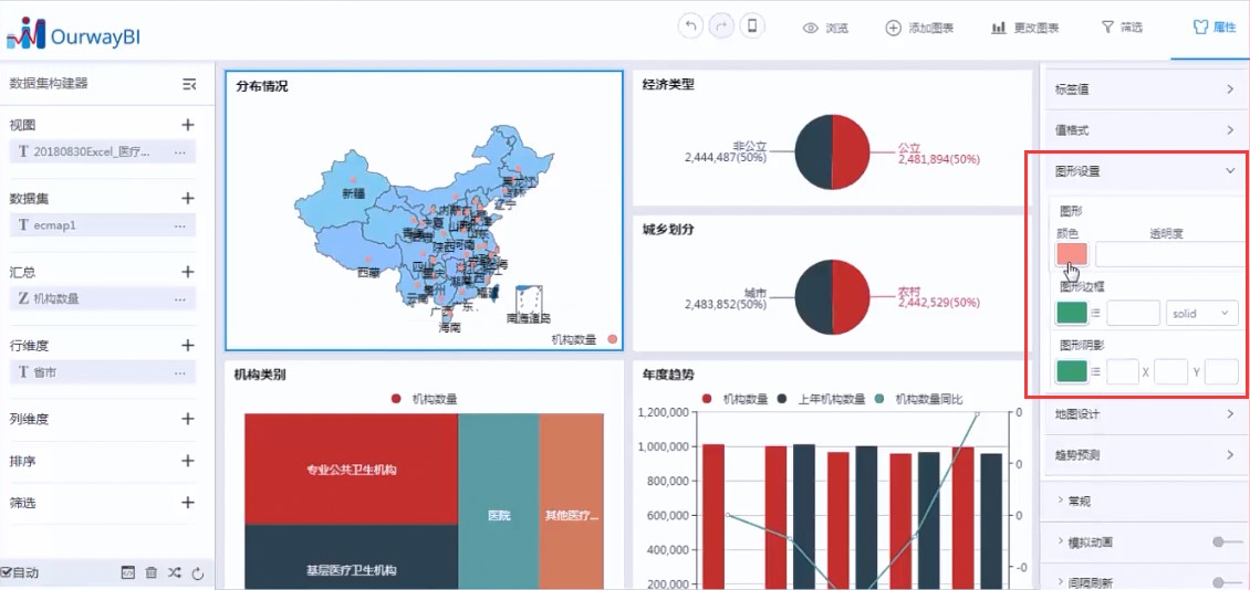 BI报表软件