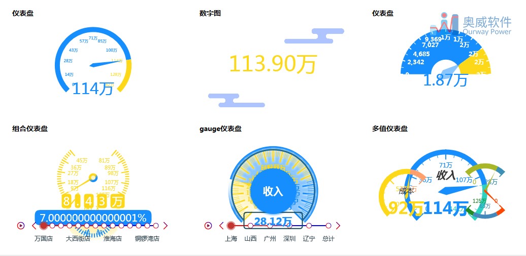 数据分析报表工具
