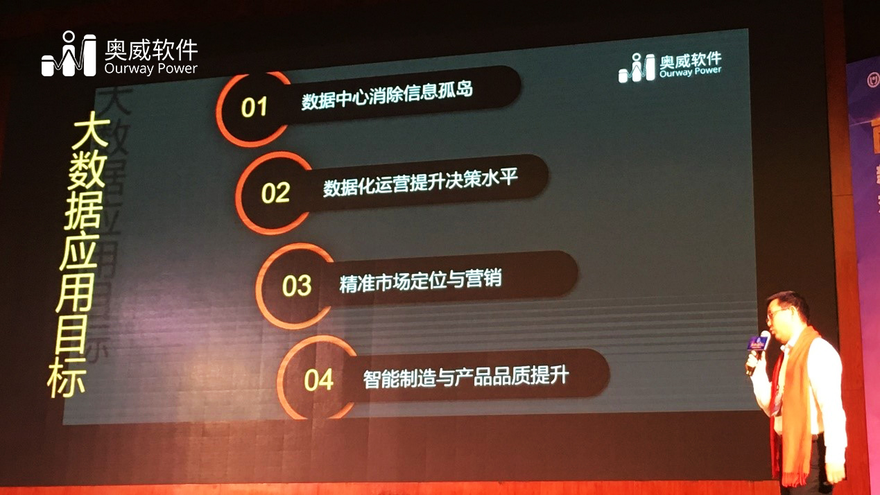 大数据分析平台