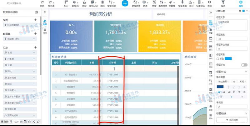BI数据可视化 BI数据可视化