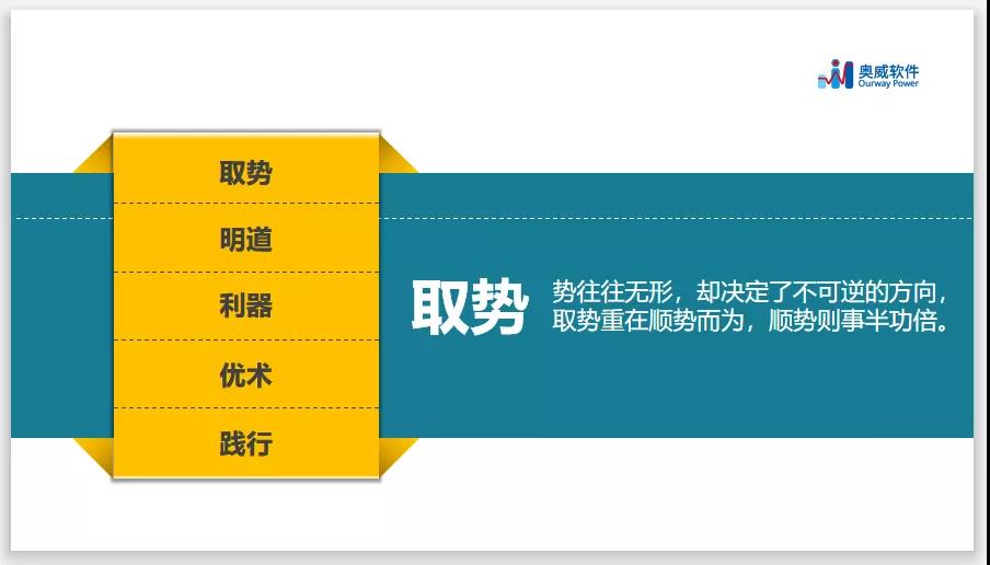 智能财务分析,财务数据分析 智能财务分析,财务数据分析