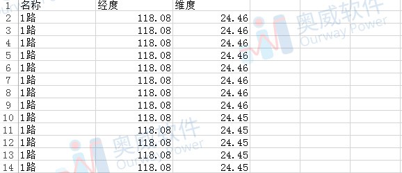 BI报表工具 BI报表工具
