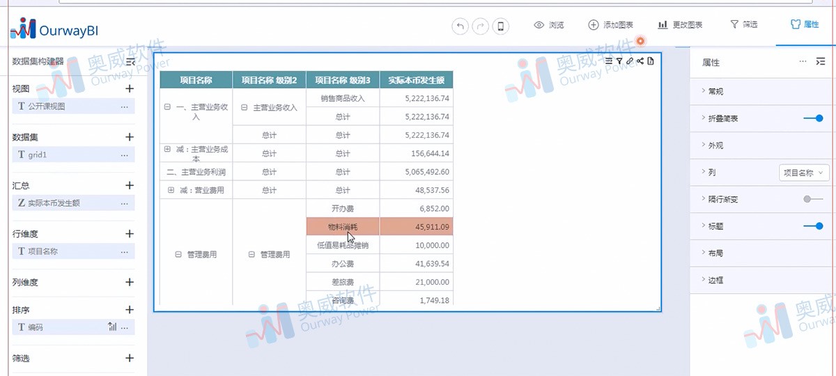 数据可视化工具 数据可视化工具