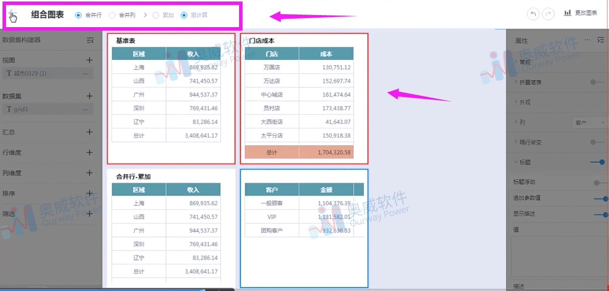 BI报表工具 BI报表工具