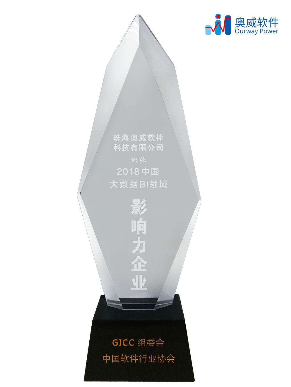 大数据BI厂商 大数据BI厂商