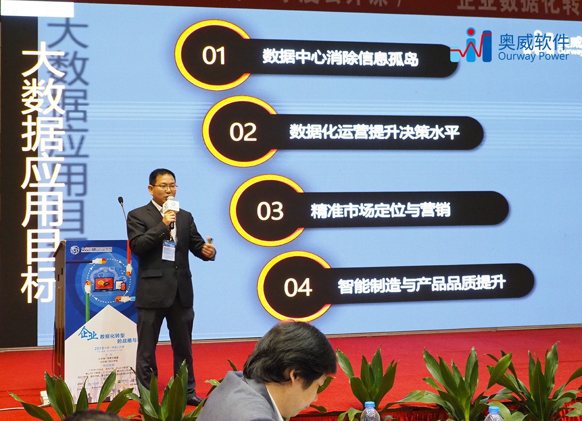 大数据可视化分析平台 大数据可视化分析平台