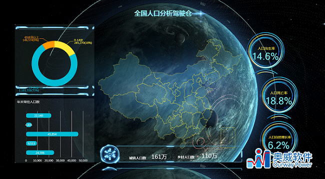 中国软件渠道大会