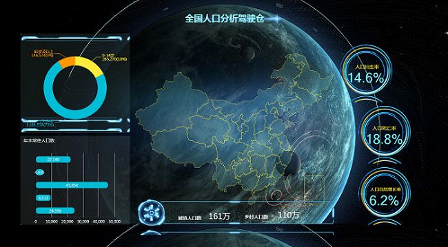 大数据可视化工具